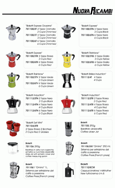 Bialetti