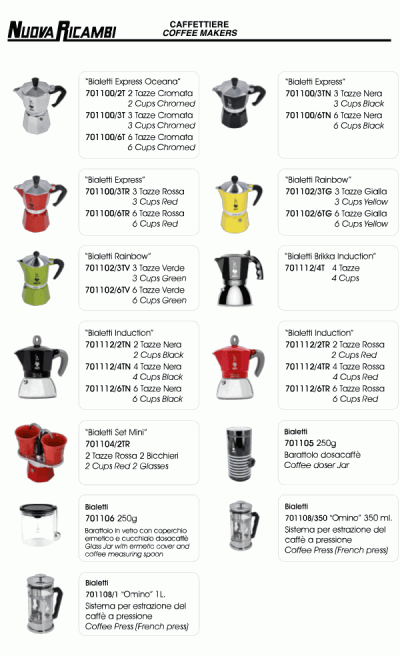 Coffee Makers