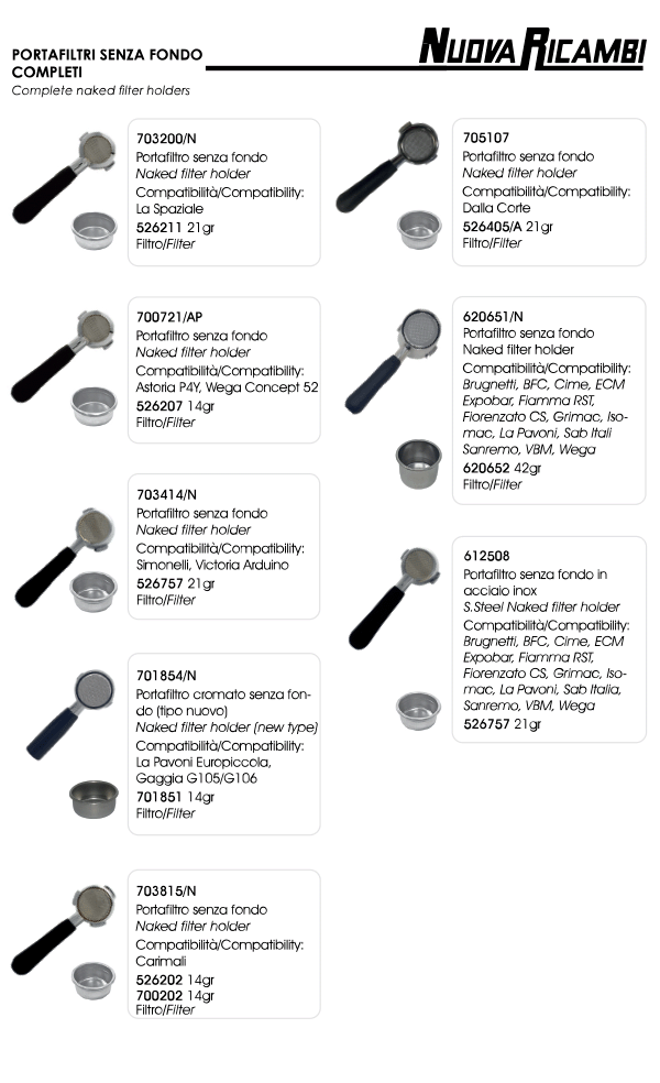Complete naked filter holders