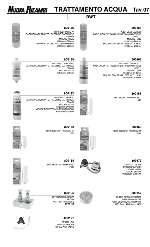 Water treatmen 07