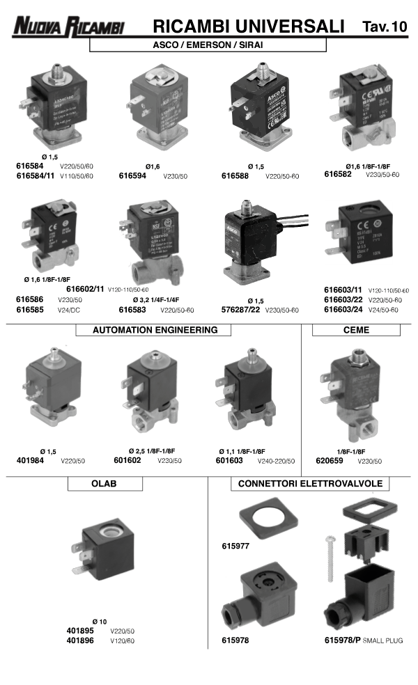 Elettrovalvole 14