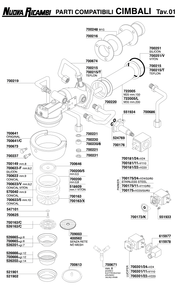 Cimbali 01