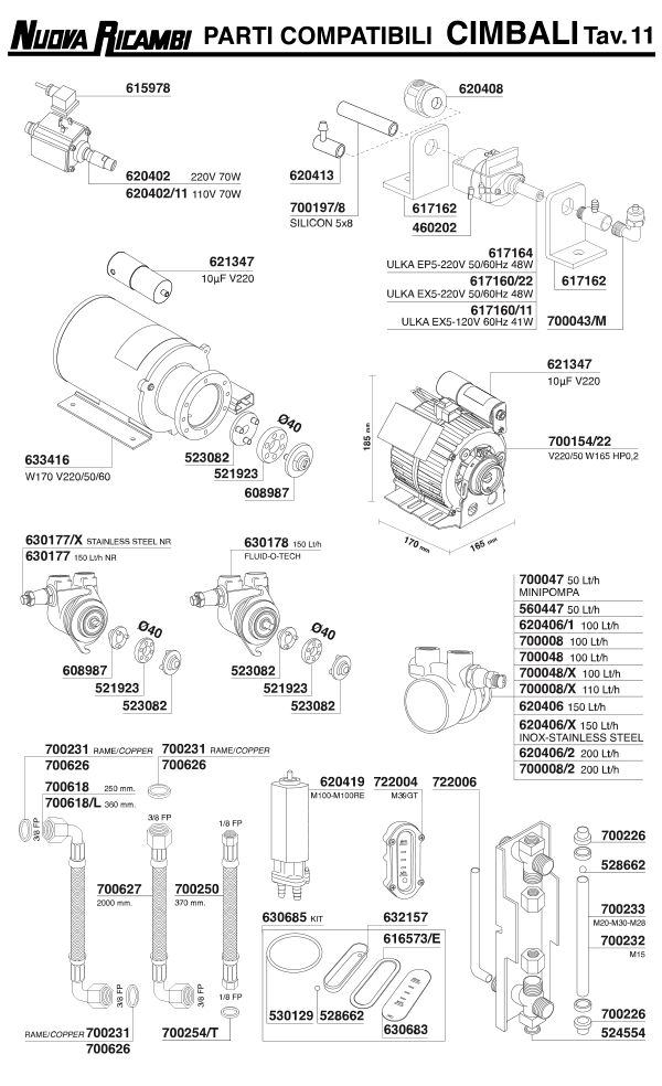 Cimbali 11