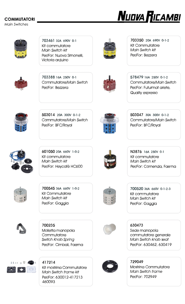 Main Switches 03