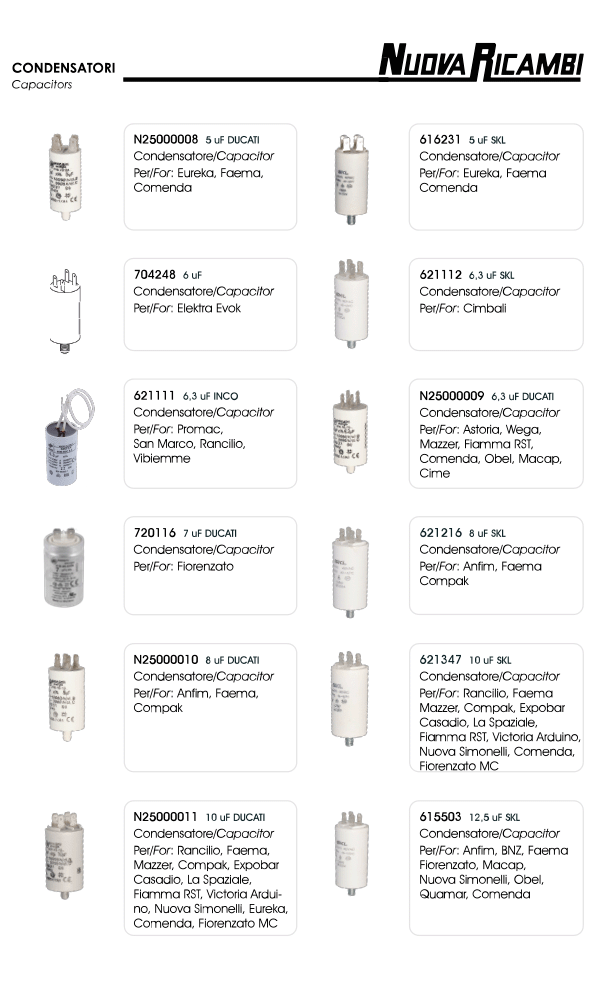 Capacitors 01
