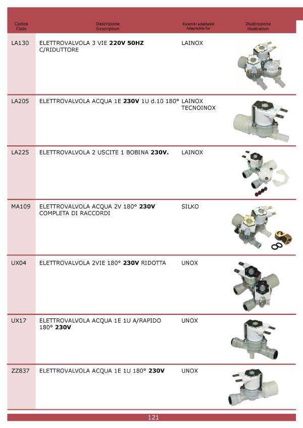 Cottura 121