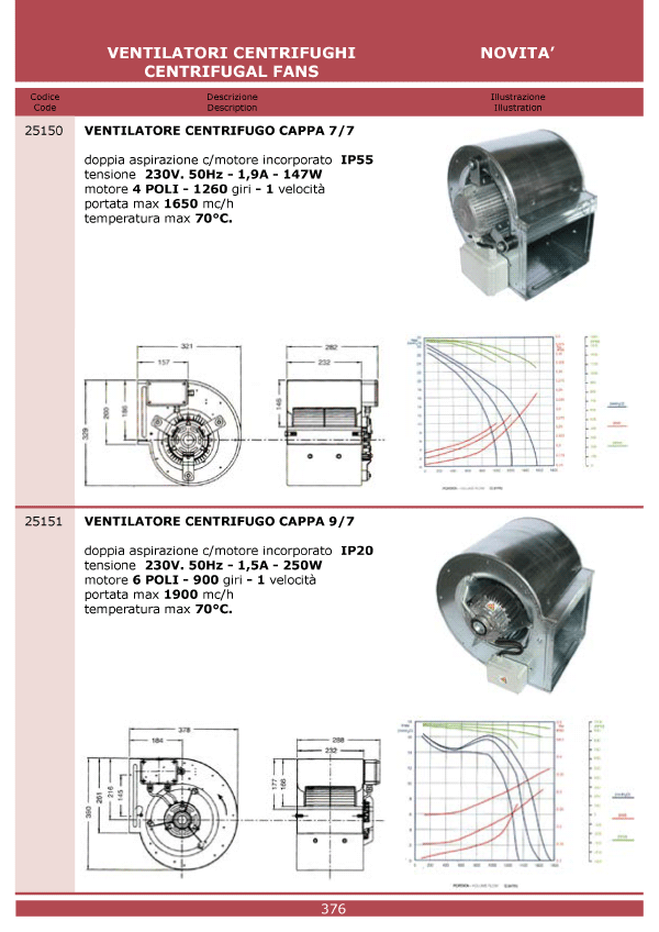 Cottura 376