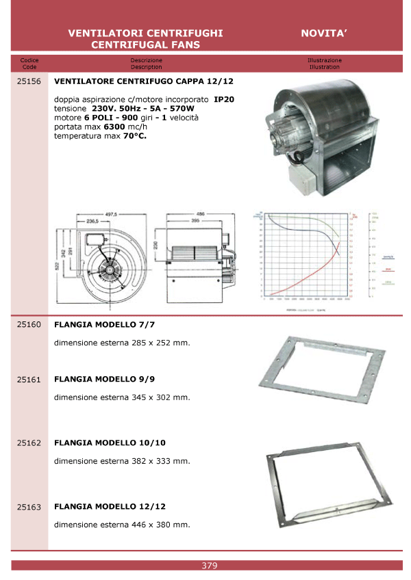 Cottura 379