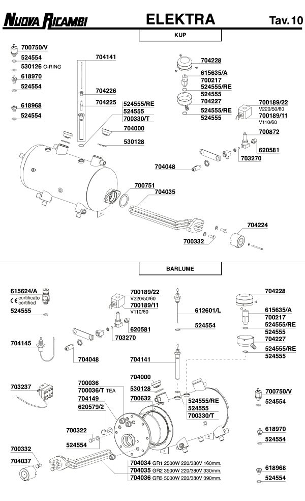 Elektra 10
