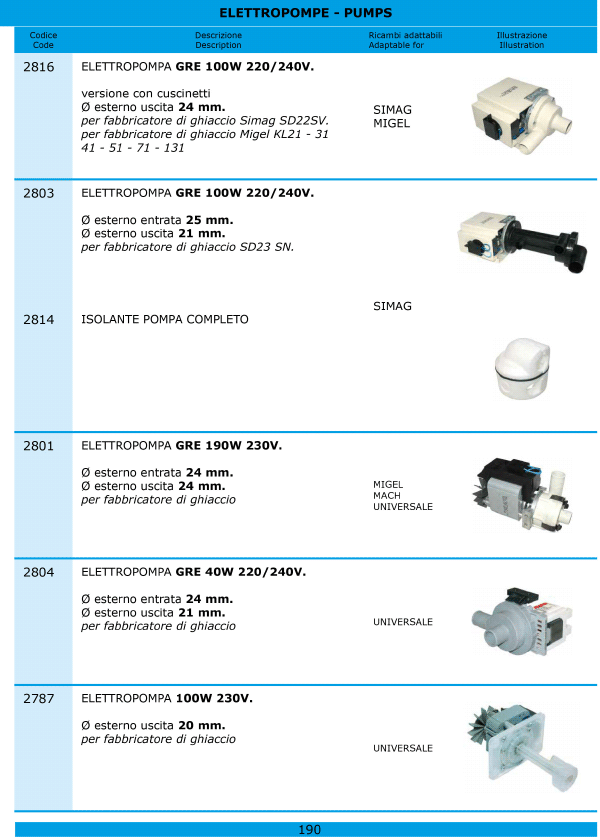 Fabbricatori ghiaccio 190