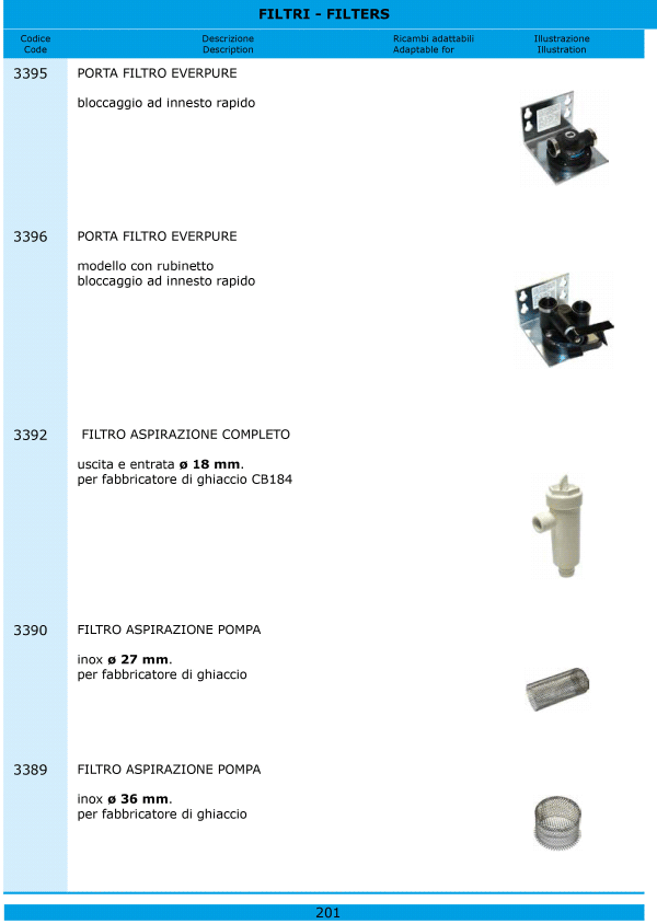 Fabbricatori ghiaccio 201