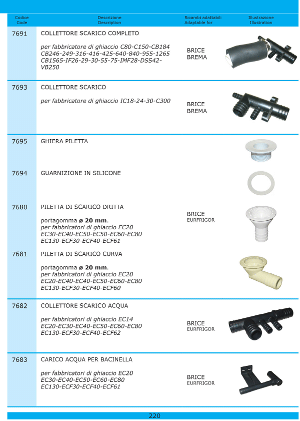 Fabbricatori ghiaccio 220