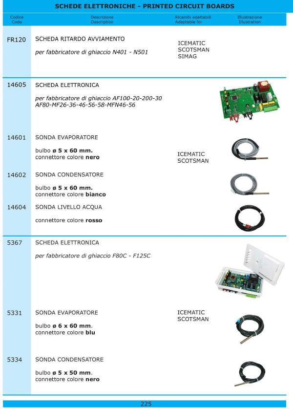 Fabbricatori ghiaccio 225