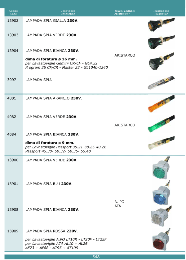 Lampade spia 548