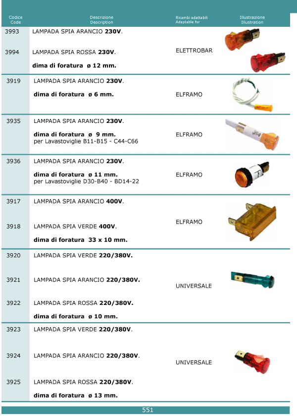 Lampade spia 551