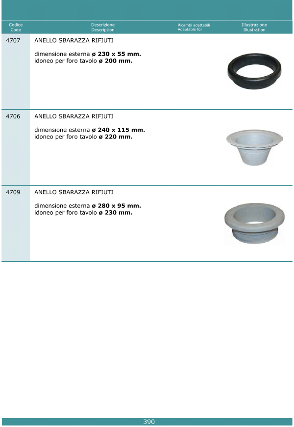 Anelli sbarazza rifiuti 390