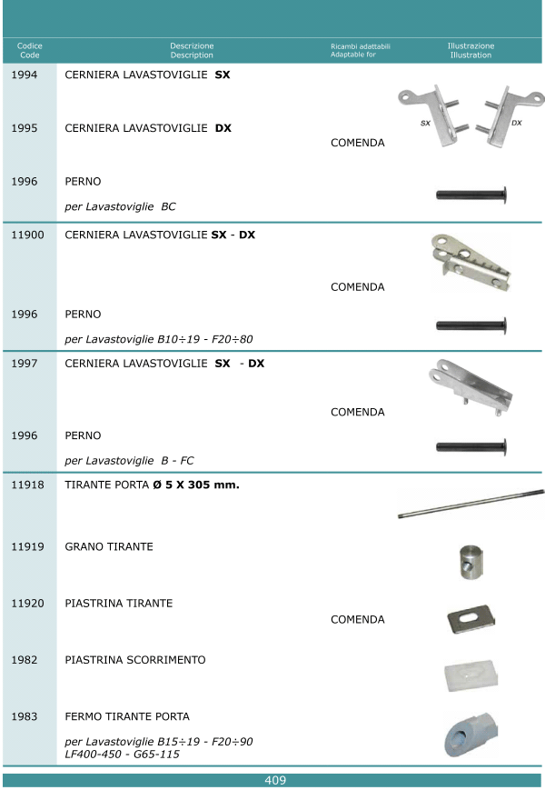 Cerniere tiranti porta 409