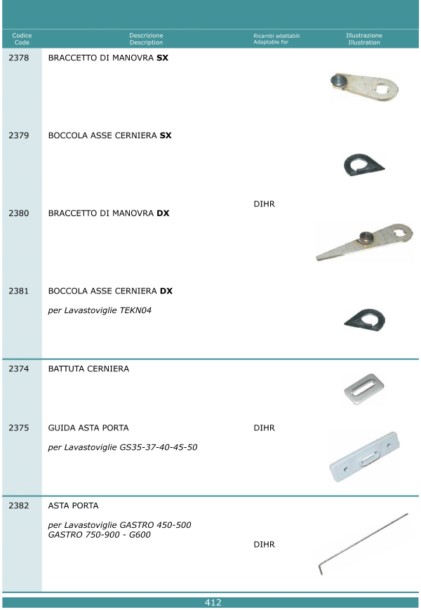 Cerniere tiranti porta 412