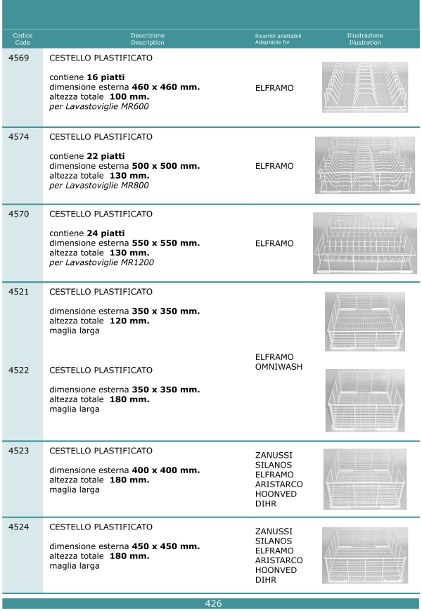 Cesti lavastoviglie 426