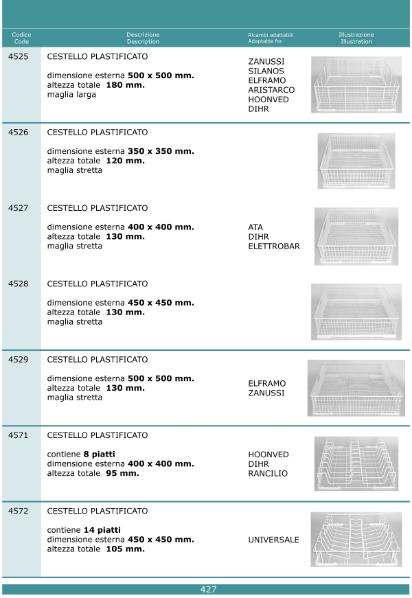 Cesti lavastoviglie 427