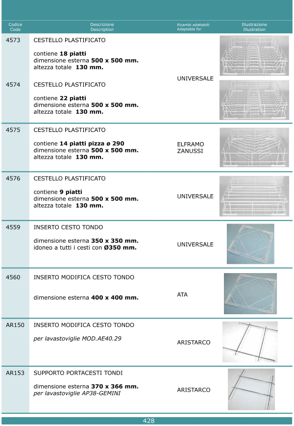 Cesti lavastoviglie 428