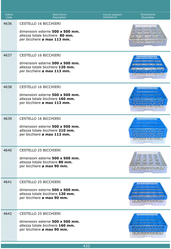 Cesti lavastoviglie 432