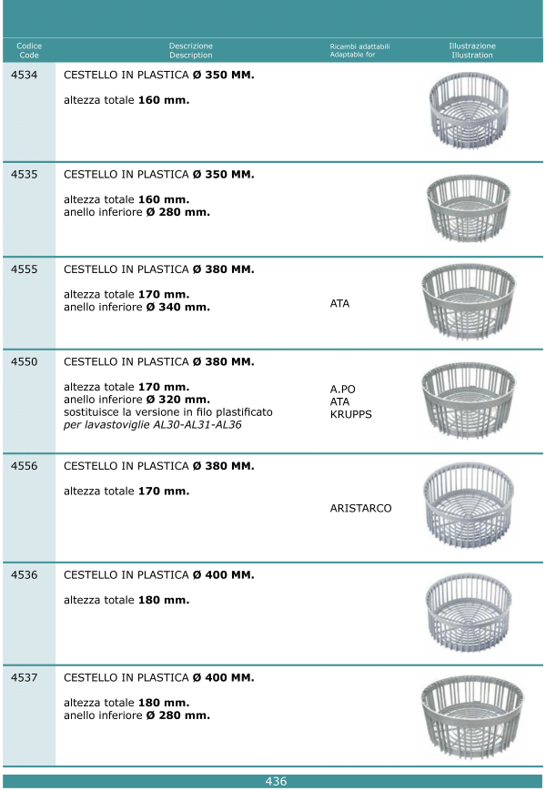 Cesti lavastoviglie 436