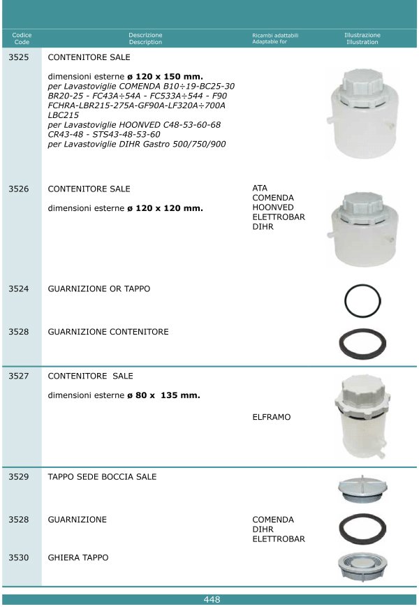 Contenitori sale 448