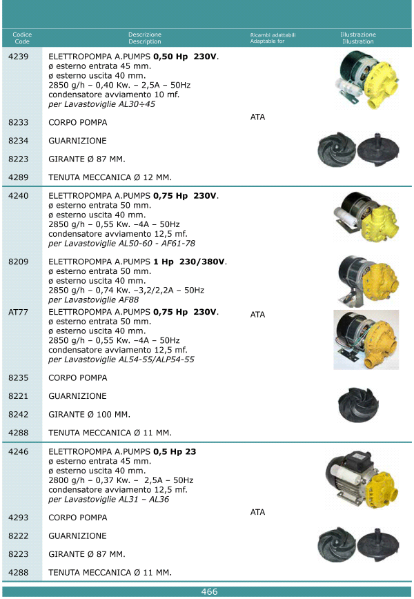Elettropompe 466