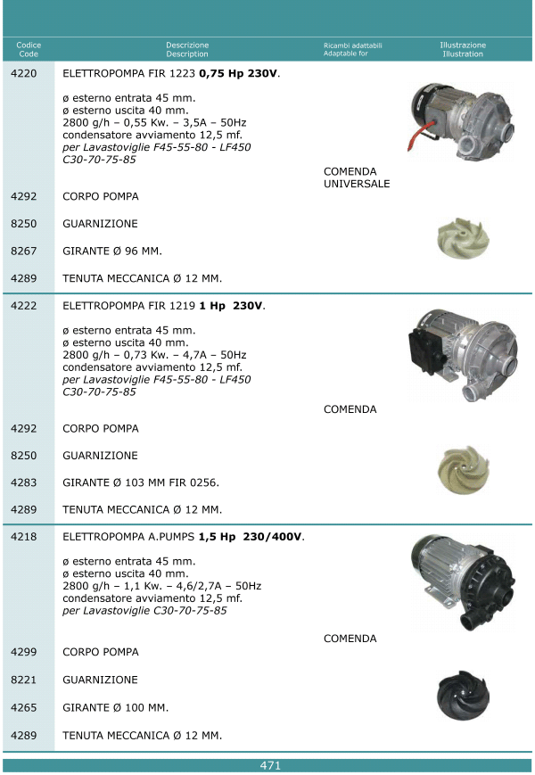 Elettropompe 471