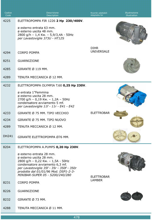 Elettropompe 478