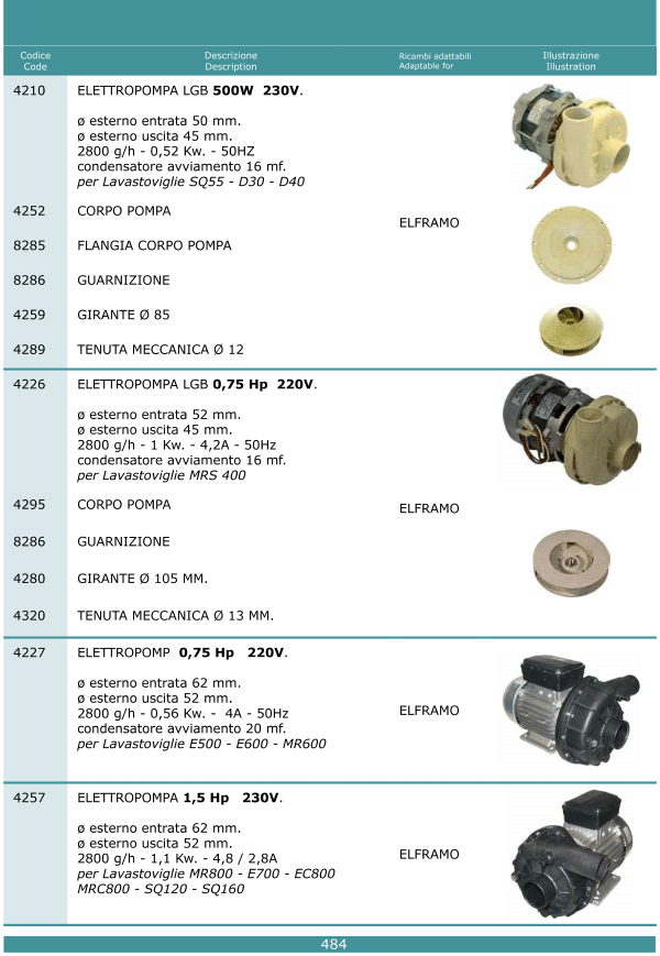 Elettropompe 484