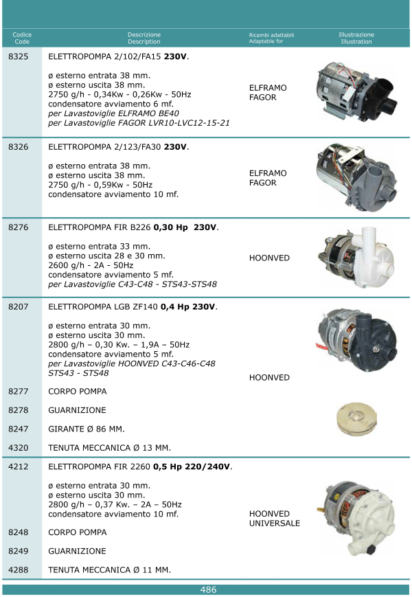 Elettropompe 486