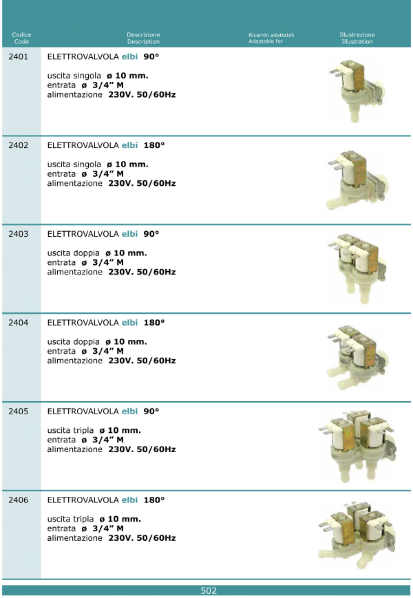 Elettrovalvole 502