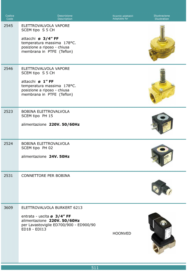 Elettrovalvole 511