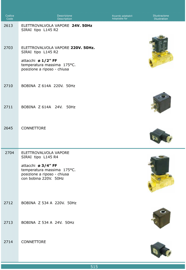 Elettrovalvole 515