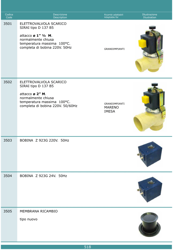 Elettrovalvole scarico 518