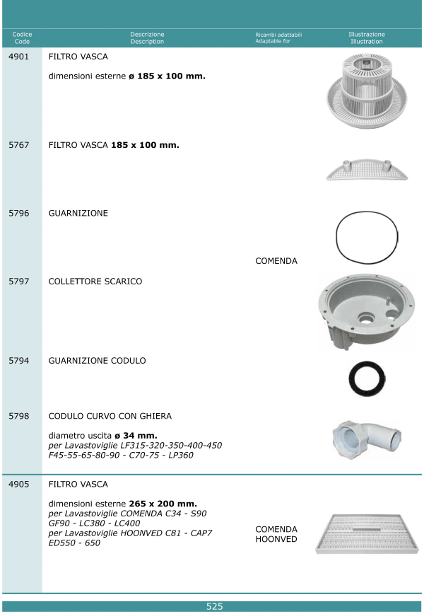 Filtri 525