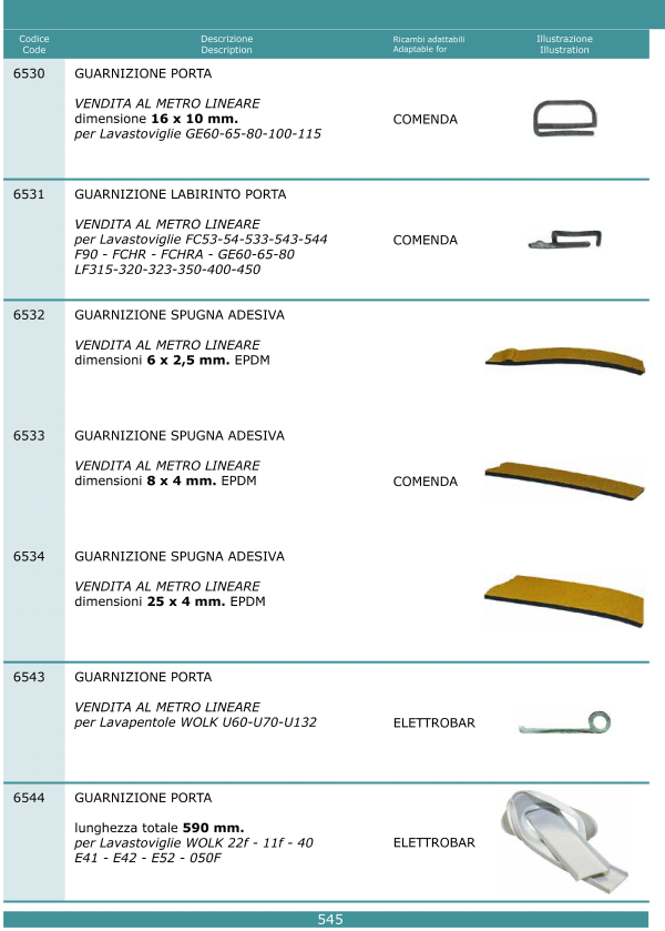 Guarnizioni porta 545