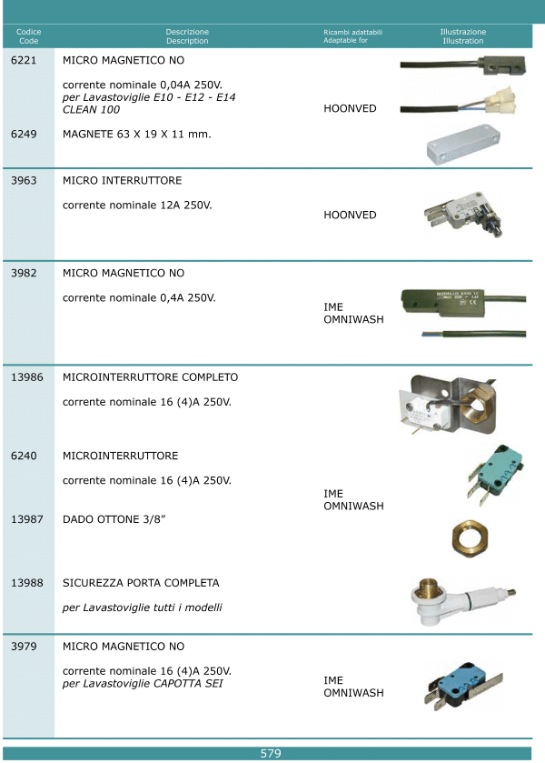 Microinterruttori 579