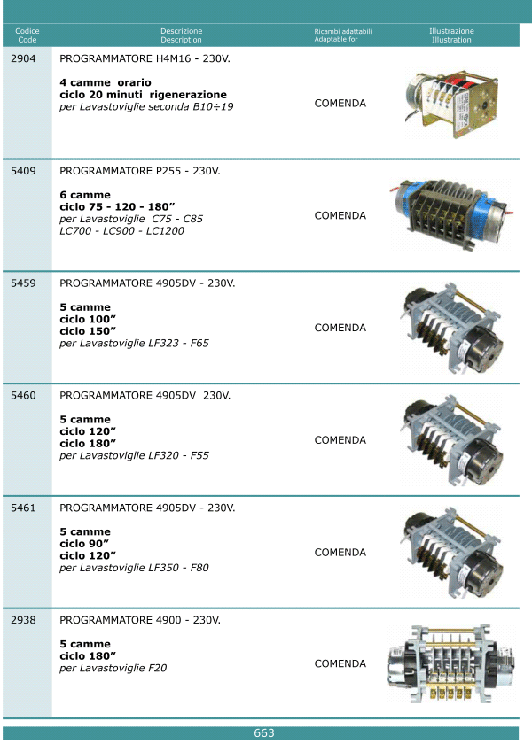 Programmatori timer 663