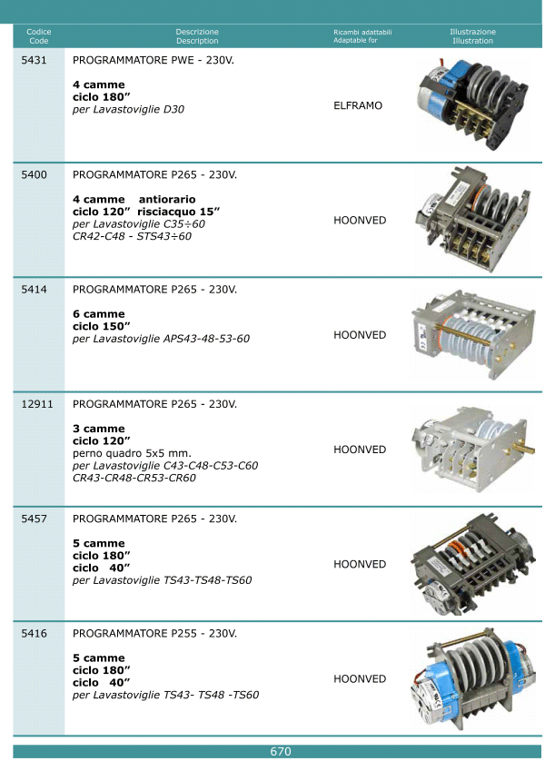 Programmatori timer 670