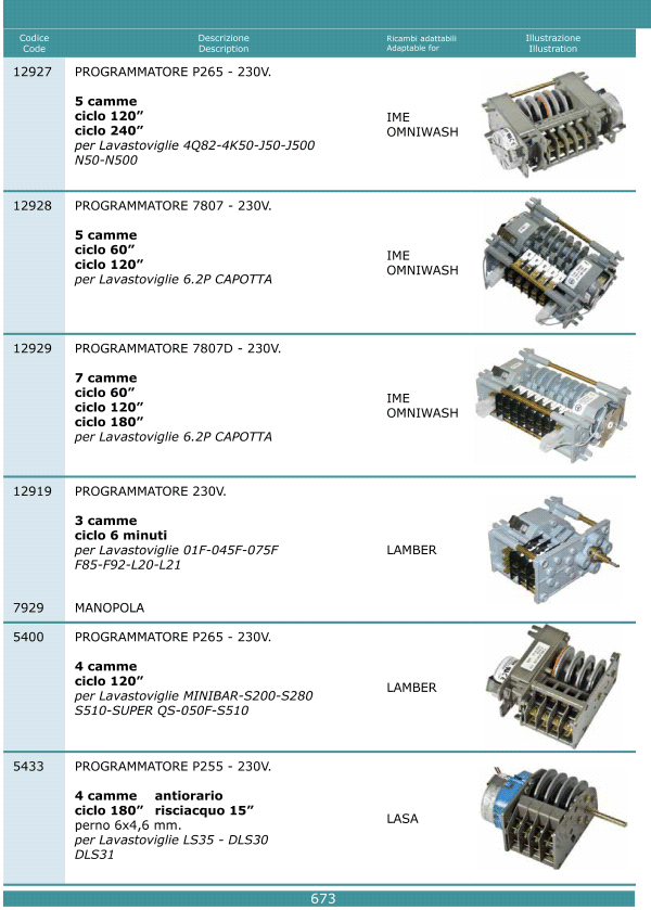 Programmatori timer 673