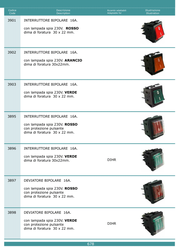 Pulsanti interruttori 678