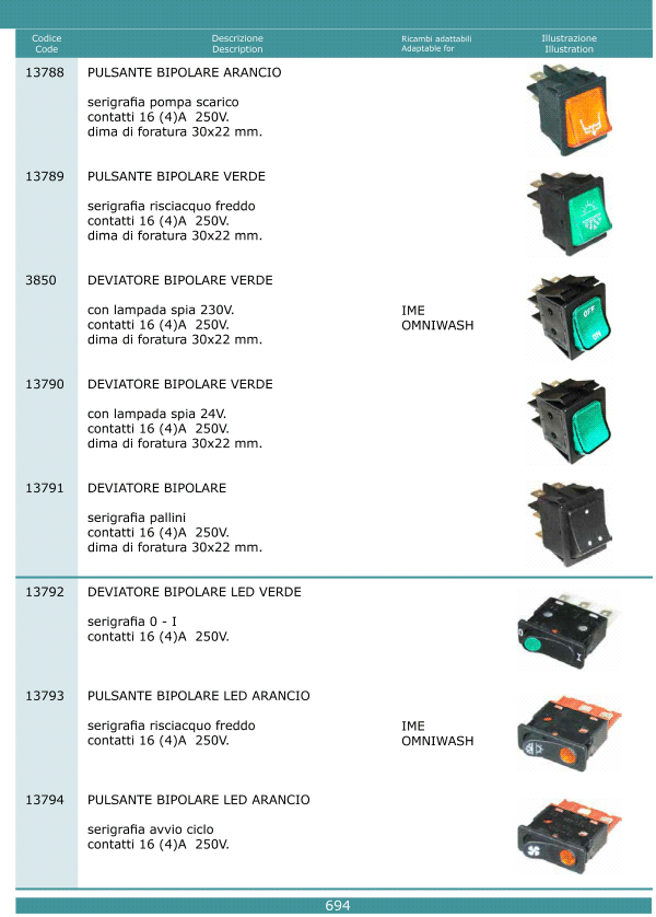 Pulsanti interruttori 694