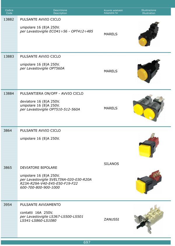 Pulsanti interruttori 697