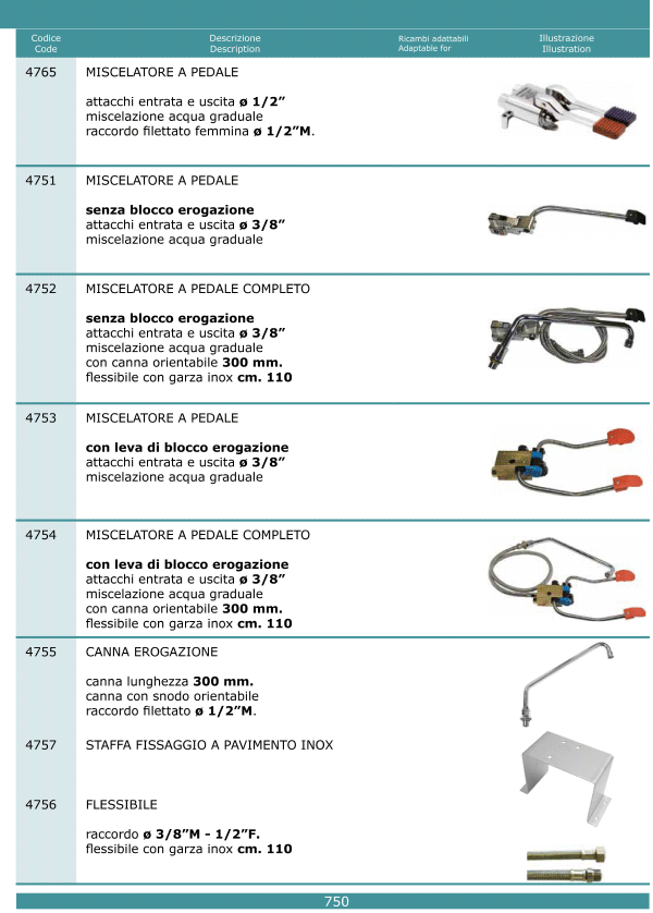 Rubinetti grandi impianti 750