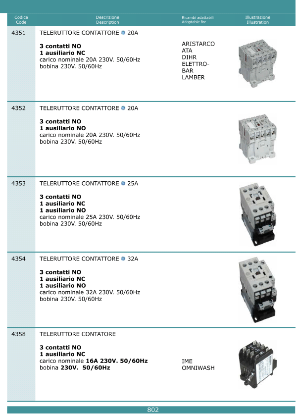 Teleinterruttori 802