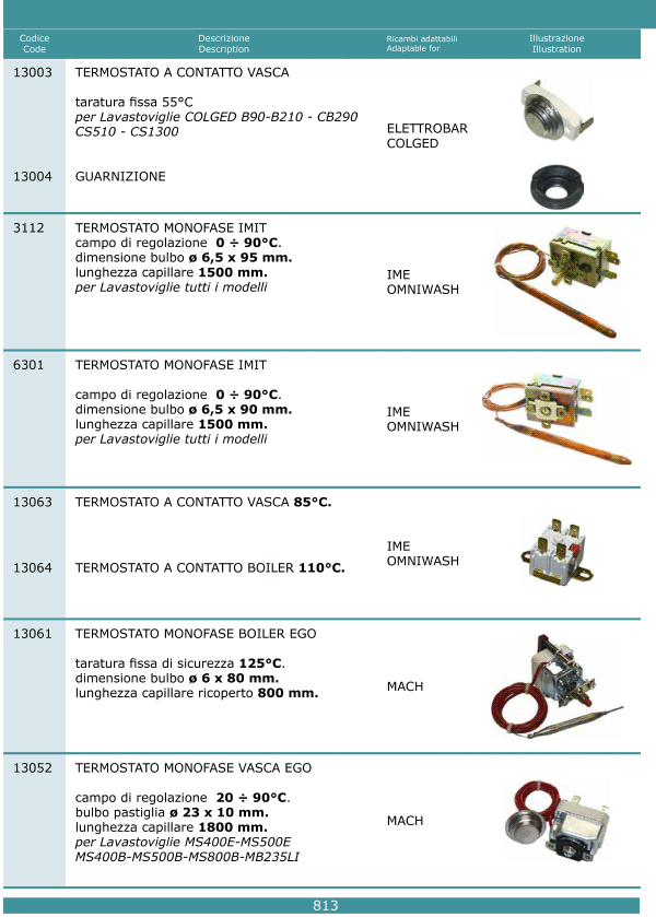 Termostati 813