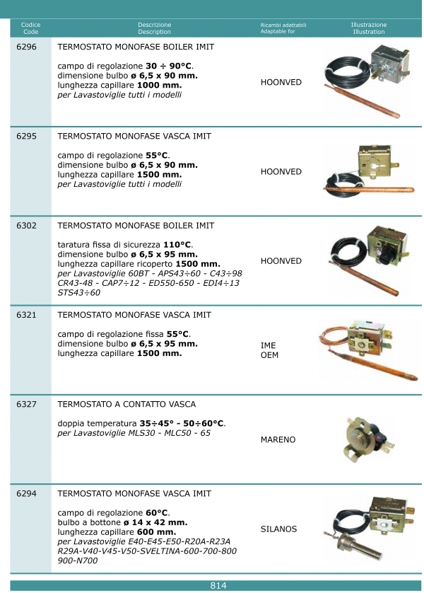 Termostati 814